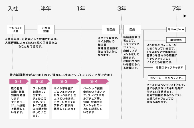 recruitment_system